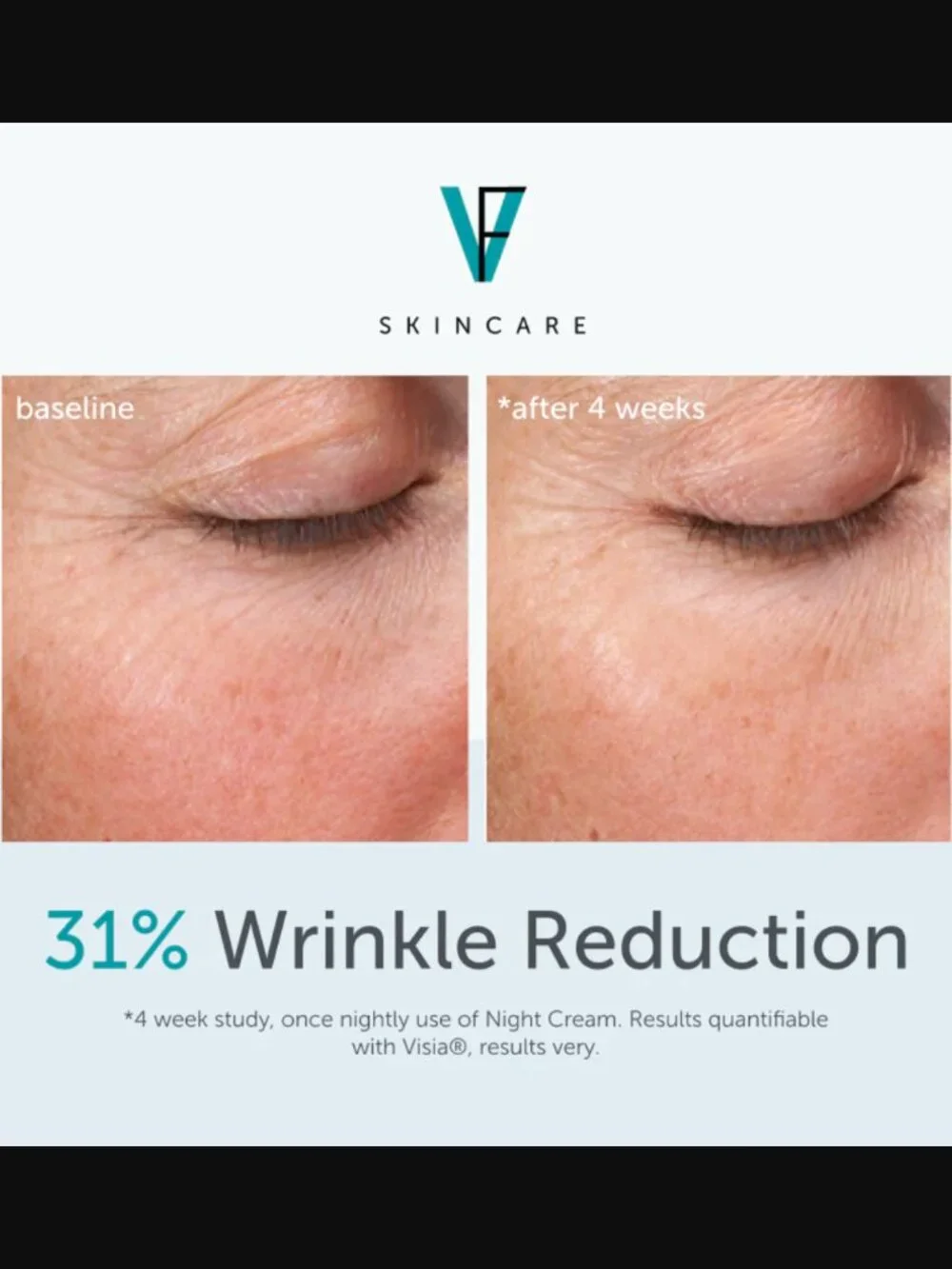 NIB FactorFive Night Retinol Cream 0.25% Retinol Full Size Retail Price $189.00